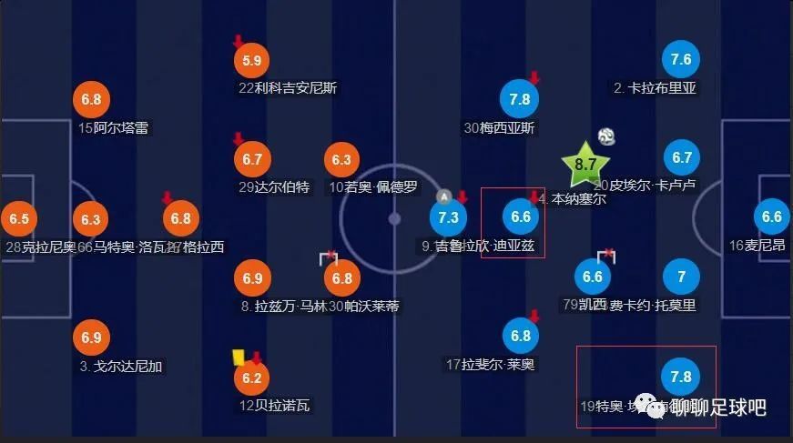伊人一伊人色综合网