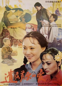 各省市gdp排名